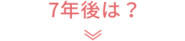 3～7年後は？